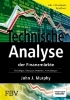 Buchcover und Innenansicht für das Buch: Technical Analysis of the Financial Markets