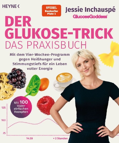 Buchcover und Innenansicht für das Buch: The Glucose Goddess Method