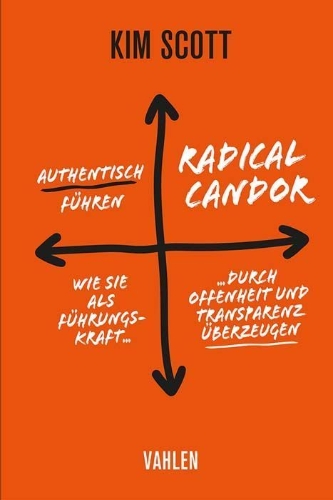 Buchcover und Innenansicht für das Buch: Radical Candor