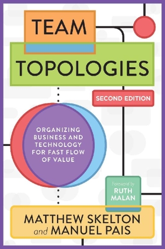 Buchcover und Innenansicht für das Buch: Team Topologies