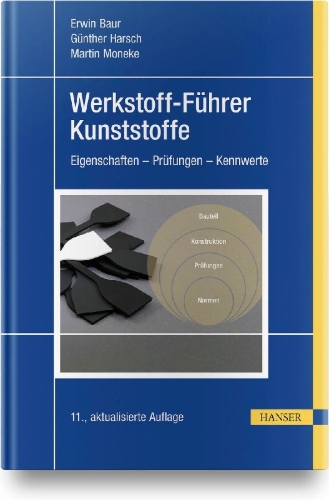 Buchcover und Innenansicht für das Buch: Werkstoff-Führer Kunststoffe