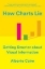 Buchcover und Innenansicht für das Buch: How Charts Lie
