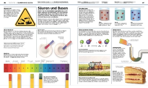 Buchcover und Innenansicht für das Buch: Wissen. Natur & Technik