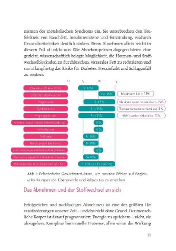 Buchcover und Innenansicht für das Buch: Gamechanger Abnehmspritze