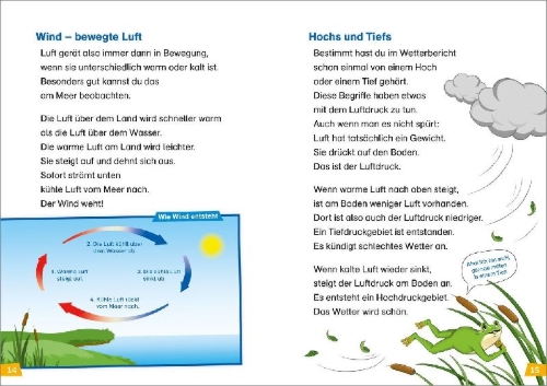 Buchcover und Innenansicht für das Buch: WAS IST WAS Erstes Lesen Band 8. Wetter