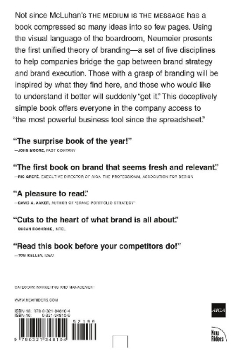 Buchcover und Innenansicht für das Buch: Brand Gap, The: Revised Edition
