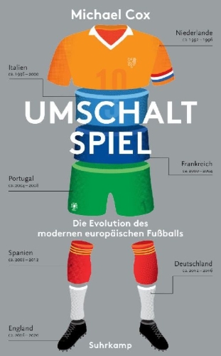 Buchcover und Innenansicht für das Buch: Zonal Marking. The Making of Modern European Football