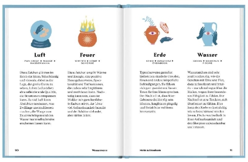Buchcover und Innenansicht für das Buch: SEEING STARS Aquarius