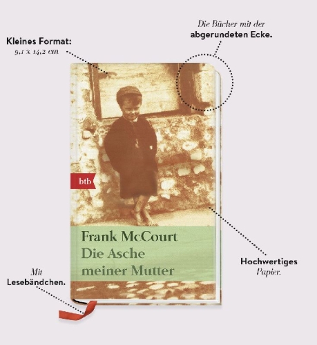 Buchcover und Innenansicht für das Buch: Angela's Ashes