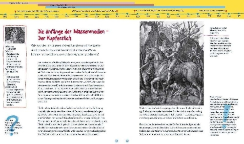 Buchcover und Innenansicht für das Buch: 13 große Erfindungen der Kunst