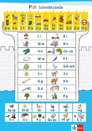 Buchcover und Innenansicht für das Buch: Piri 1 Schreibtabelle (VE 10) Klasse 1