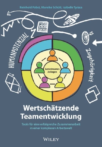 Buchcover und Innenansicht für das Buch: Wertschätzende Teamentwicklung