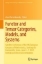Buchcover und Innenansicht für das Buch: Functor and Tensor Categories, Models, and Systems