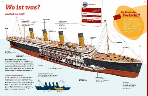 Buchcover und Innenansicht für das Buch: WAS IST WAS Titanic. Auf den Spuren einer Legende