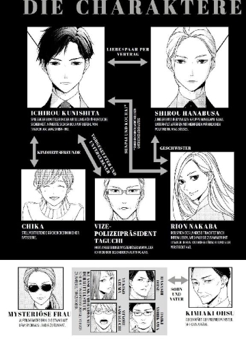 Buchcover und Innenansicht für das Buch: Kei x Yaku: Gefährliche Partner 04
