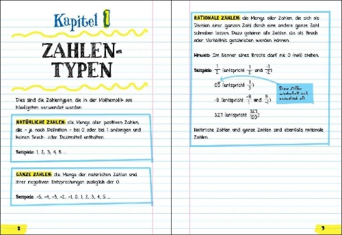 Buchcover und Innenansicht für das Buch: Big Fat Notebook - Alles, was du für Algebra brauchst