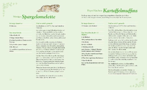 Buchcover und Innenansicht für das Buch: Beatrix Potter: Mein großes Peter-Hase-Kochbuch