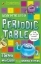 Buchcover und Innenansicht für das Buch: A Day in the Life of the Periodic Table
