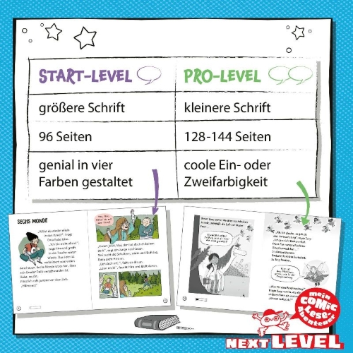 Buchcover und Innenansicht für das Buch: Monster-Moni: Wie man eine ungeheuerliche Insel überlebt