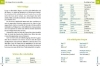 Buchcover und Innenansicht für das Buch: Reise Know-How Sprachführer  Ungarisch - Wort für Wort