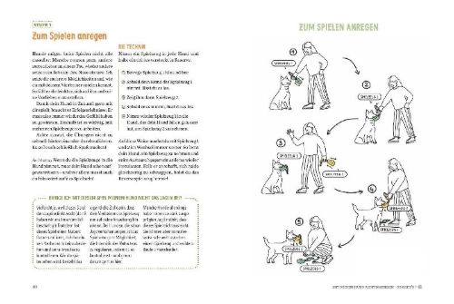 Buchcover und Innenansicht für das Buch: Spielerische Hundeerziehung