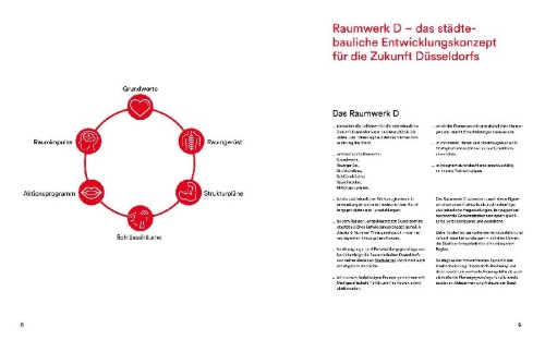 Buchcover und Innenansicht für das Buch: Raumwerk D