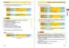 Buchcover und Innenansicht für das Buch: Schulduden Grammatik