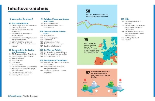 Buchcover und Innenansicht für das Buch: Alles über Zinsanlagen