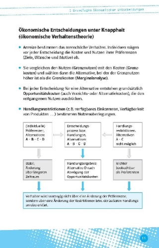 Buchcover und Innenansicht für das Buch: Abi last minute Wirtschaft