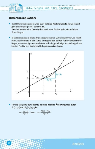 Buchcover und Innenansicht für das Buch: Abi last minute Mathematik
