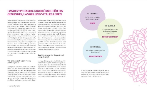 Buchcover und Innenansicht für das Buch: Dein Ayurveda
