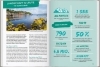 Buchcover und Innenansicht für das Buch: MARCO POLO OUTDOOR GUIDE Reiseführer Schottland