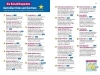 Buchcover und Innenansicht für das Buch: Reise Know-How Reiseführer Australien Osten und Zentrum