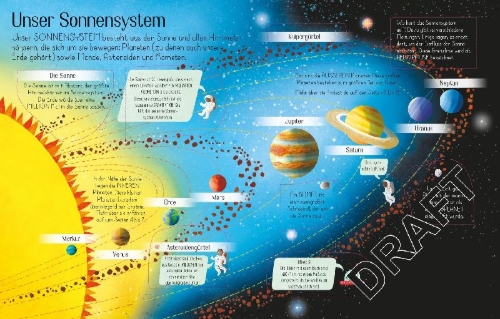Buchcover und Innenansicht für das Buch: Ich weiß mehr! Unser Sonnensystem