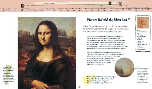 Buchcover und Innenansicht für das Buch: 13 Bilder, die du kennen solltest