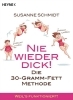 Buchcover und Innenansicht für das Buch: Nie wieder dick!