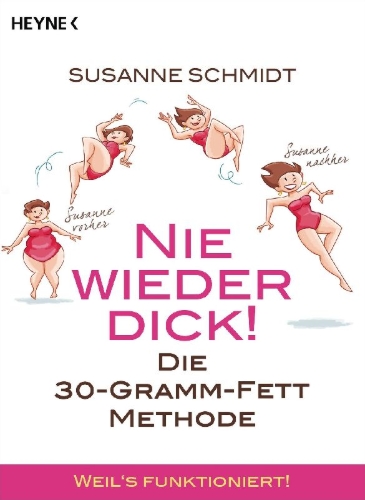 Buchcover und Innenansicht für das Buch: Nie wieder dick!