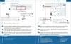 Buchcover und Innenansicht für das Buch: Office 2024 und Microsoft 365