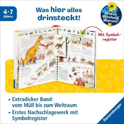 Buchcover und Innenansicht für das Buch: Wieso? Weshalb? Warum? Mein erstes Lexikon