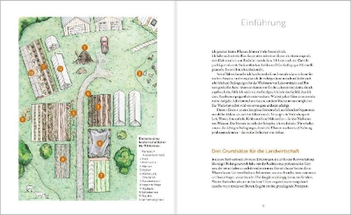 Buchcover und Innenansicht für das Buch: The Living Soil Handbook