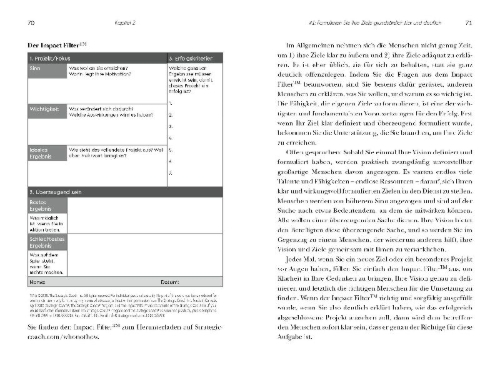 Buchcover und Innenansicht für das Buch: Frag nicht wie - frag wer!