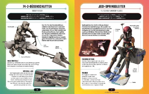 Buchcover und Innenansicht für das Buch: Star Wars Lexikon der Raumschiffe und Fahrzeuge