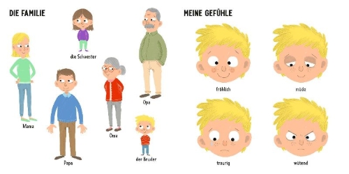 Buchcover und Innenansicht für das Buch: Glücksfisch: Meine 100 allerersten Wörter