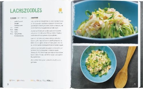 Buchcover und Innenansicht für das Buch: In 20 Minuten zubereitet: Essen ohne Kohlenhydrate