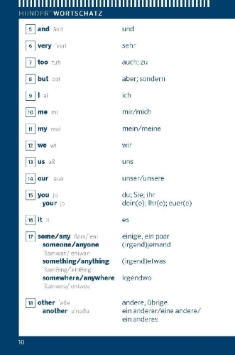 Buchcover und Innenansicht für das Buch: Langenscheidt Schnell mitreden Englisch