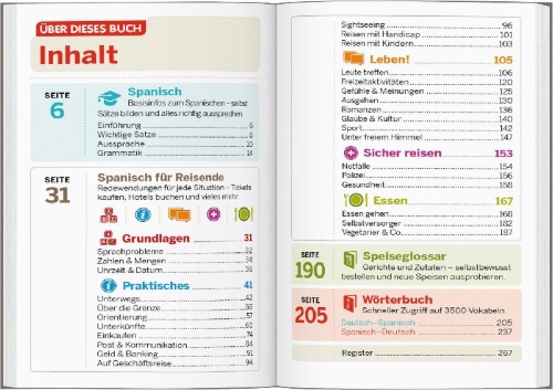 Buchcover und Innenansicht für das Buch: LONELY PLANET Sprachführer Spanisch