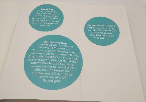 Buchcover und Innenansicht für das Buch: EQUAL PAY NOW!