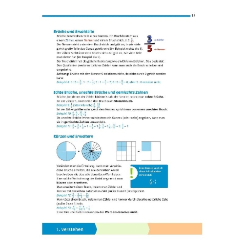 Buchcover und Innenansicht für das Buch: Fit für die Klassenarbeit - Gymnasium. Mathematik 6