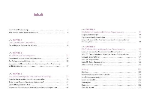 Buchcover und Innenansicht für das Buch: Neustart fürs Nervensystem