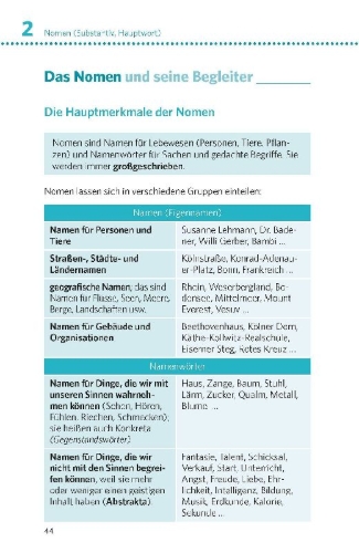 Buchcover und Innenansicht für das Buch: PONS Deutsche Grammatik & Rechtschreibung